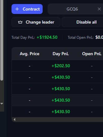 Daily breadwinner 10