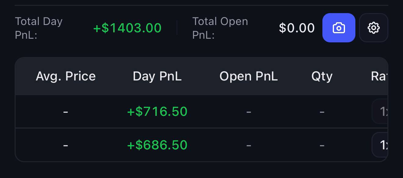 Daily breadwinner 14