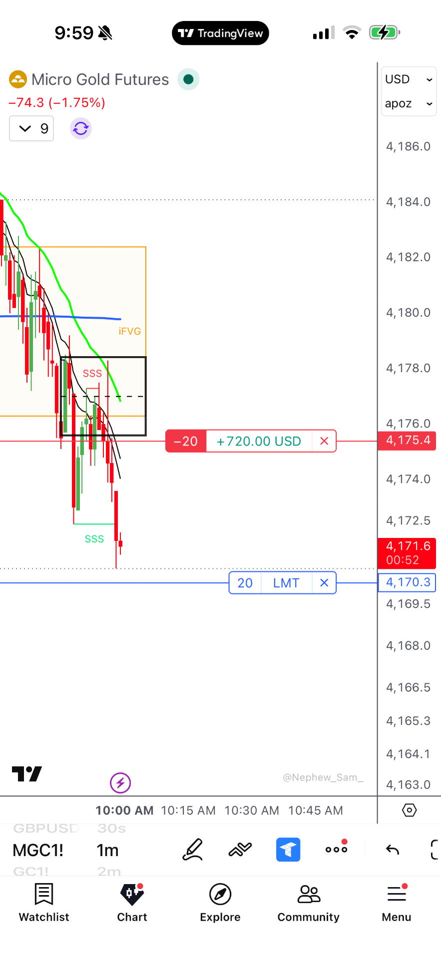 Winning trade 7