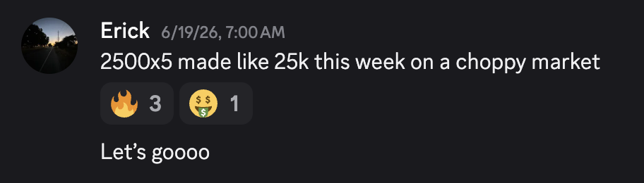 Daily breadwinner 7