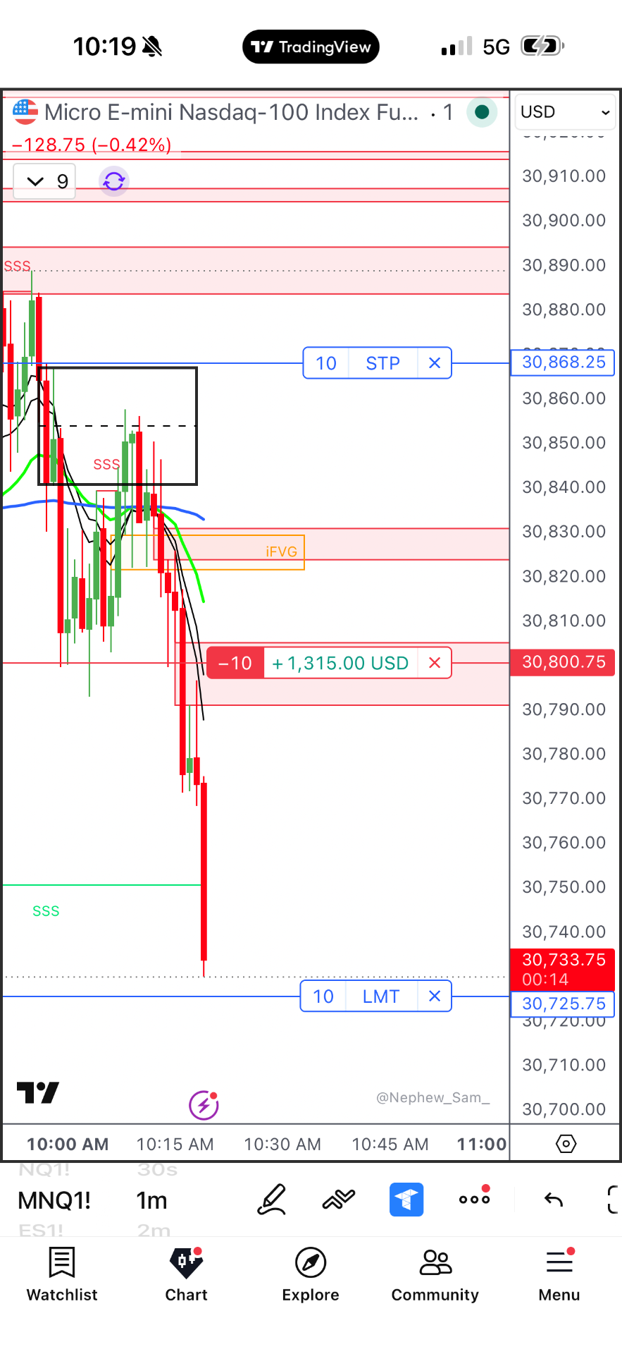 Winning trade 3