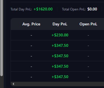 Daily breadwinner 11