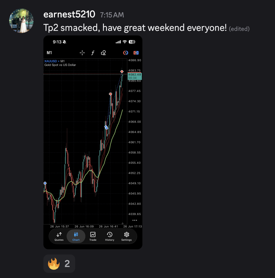 Daily breadwinner 3