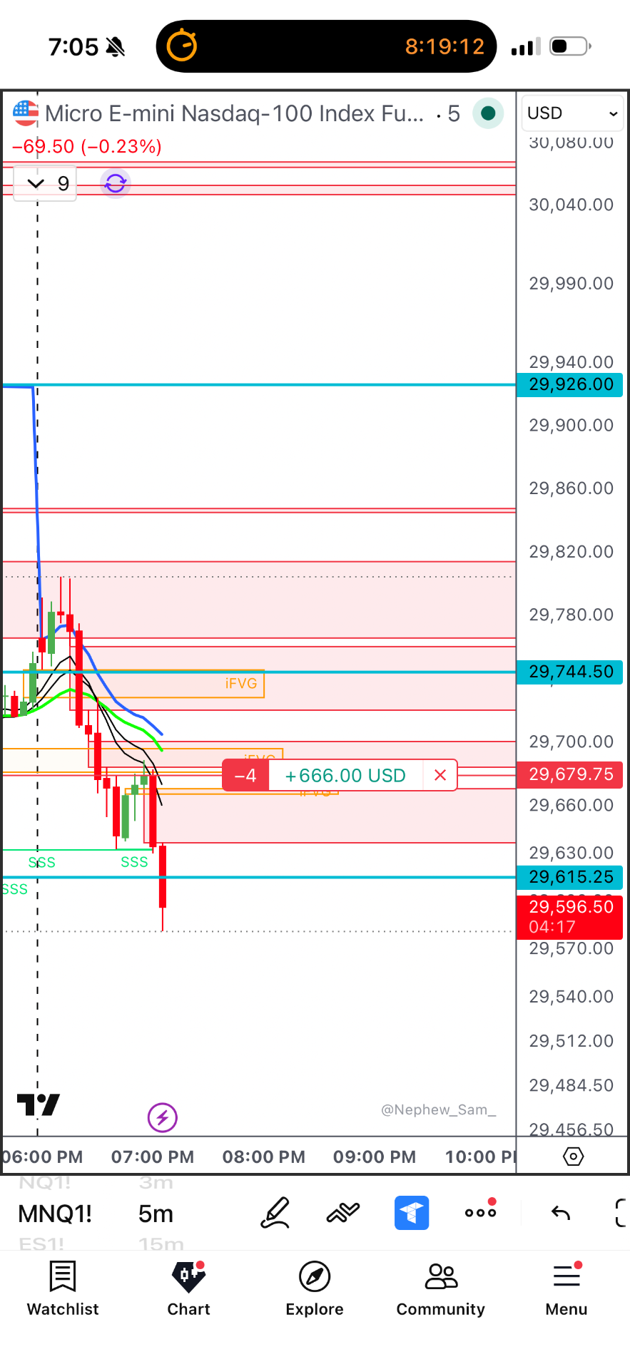 Winning trade 9