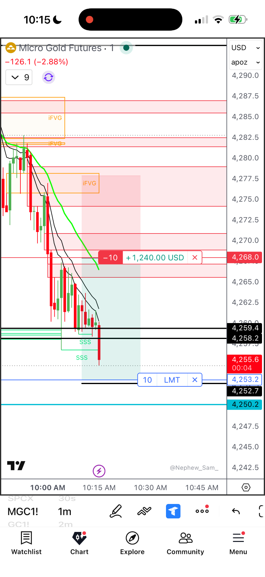 Winning trade 5