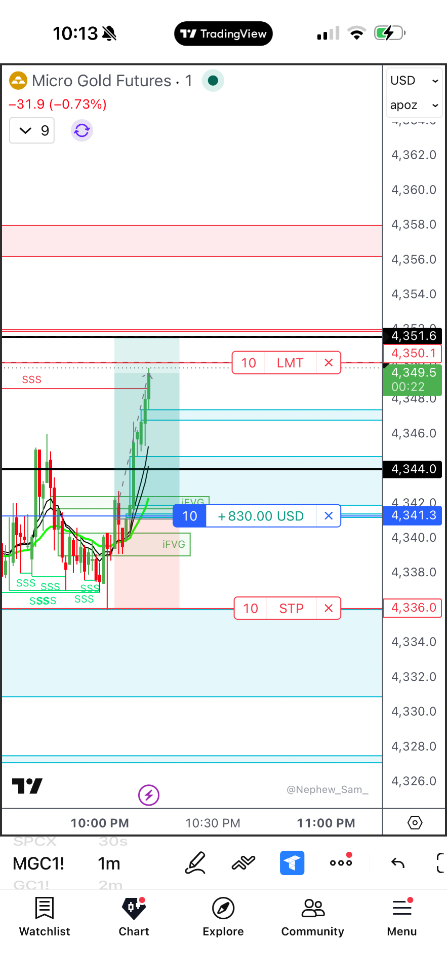 Winning trade 4