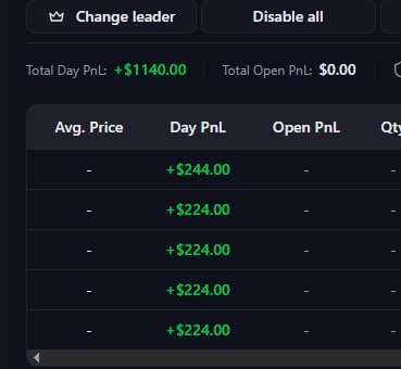 Daily breadwinner 12