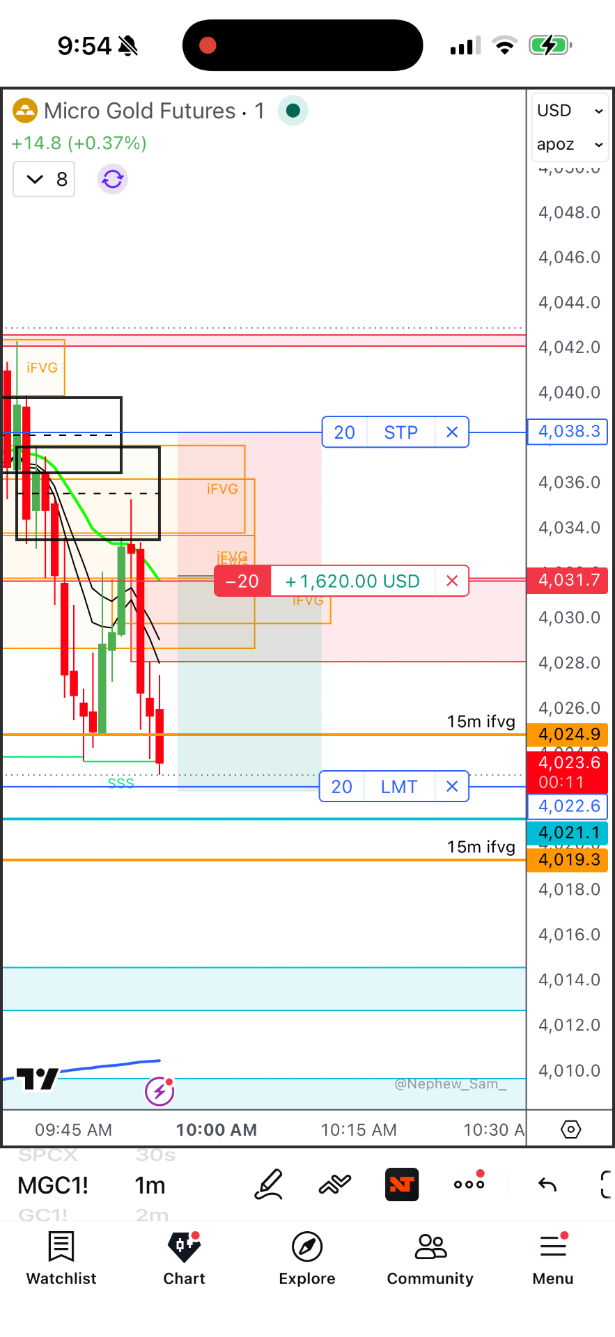 Winning trade 11